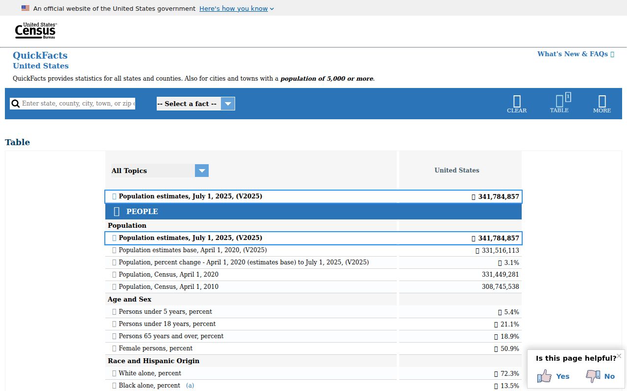 Kennesaw criminal records Census city context
